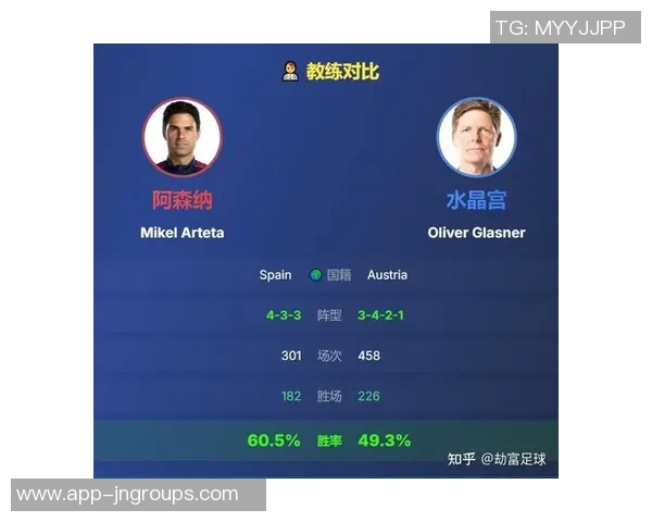 伦敦德比新格局阿森纳22赛季87分遥遥领先切尔西66分紧随其后 伦敦德比新格局阿森纳22赛季87分遥遥领先切尔西66分紧随其后