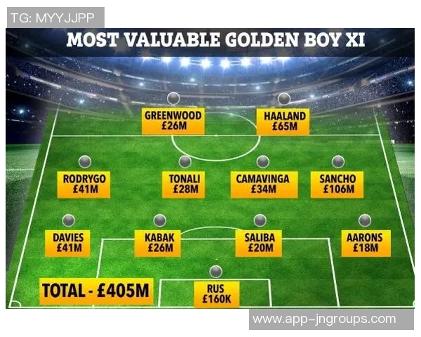 芬奇谈迪林厄姆缺席比赛原因强调战术灵活性与调整空间仍然充足 芬奇谈迪林厄姆缺席比赛原因强调战术灵活性与调整空间仍然充足